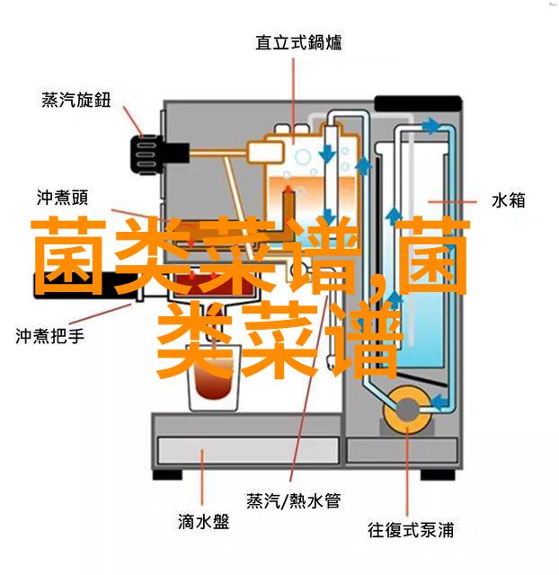 木耳加它堪称心脏的阿司匹林小雪后常吃血管干净坏胆固醇绕道走