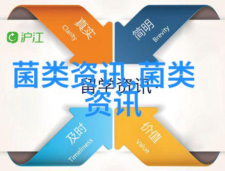 2023年度食用菌产量产值与品种分析